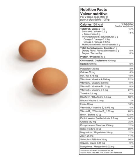 1/2 Easter Egg Shell - calories, carbs, nutrition