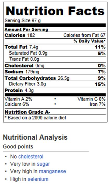 1 Cake - calories, carbs, nutrition