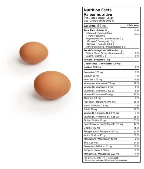 1 Large Egg - calories, carbs, nutrition