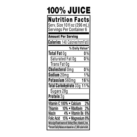 100% Apple Juice - calories, carbs, nutrition