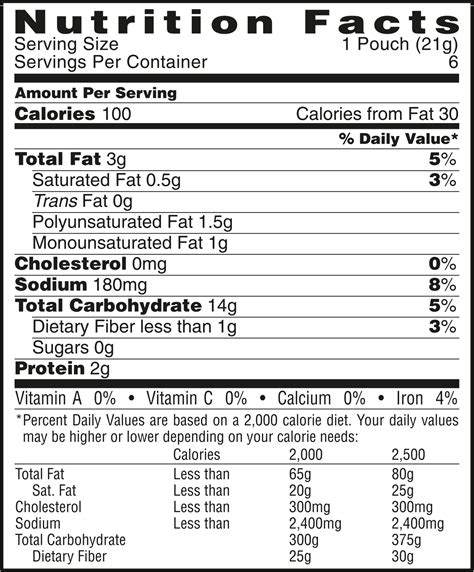 100 Cal Right Bites - calories, carbs, nutrition