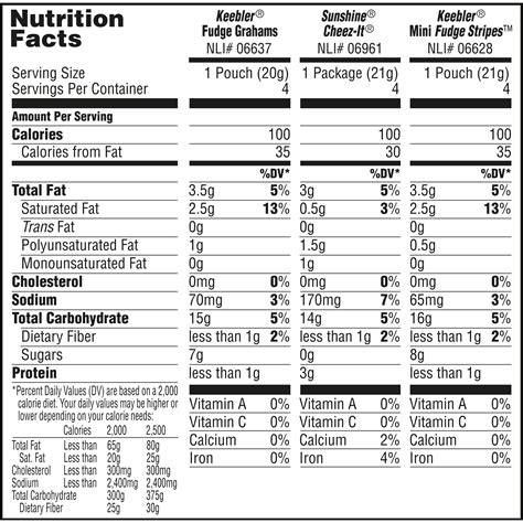 100 Calorie Pack - Mini Fudge Stripes - calories, carbs, nutrition