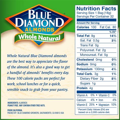 100 Calorie Pack - calories, carbs, nutrition