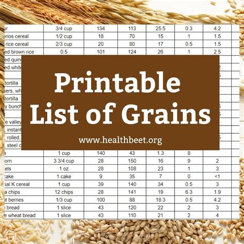 100% Whole Grain - calories, carbs, nutrition