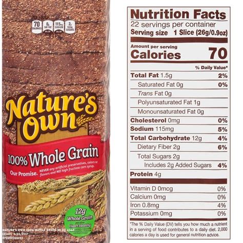 100% Whole Wheat Toast - calories, carbs, nutrition