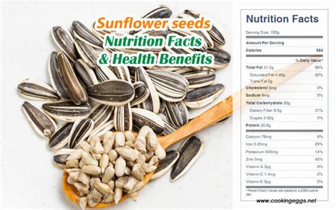 100% Wholegrain with Sunflower Seeds - calories, carbs, nutrition