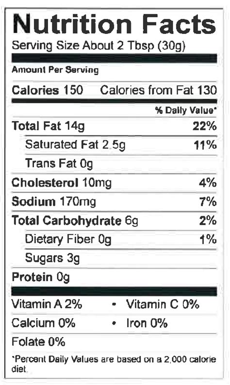 1000 Island Dressing (62351.0) - calories, carbs, nutrition