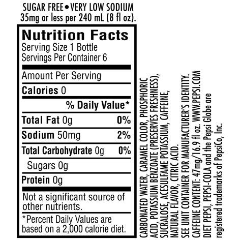 12 Ounce - calories, carbs, nutrition