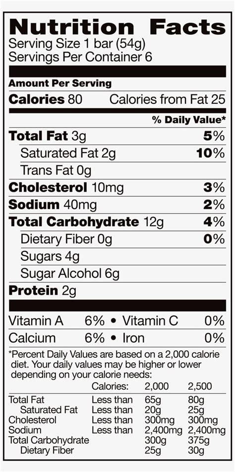 2 Cheese Mac & Cheese - calories, carbs, nutrition