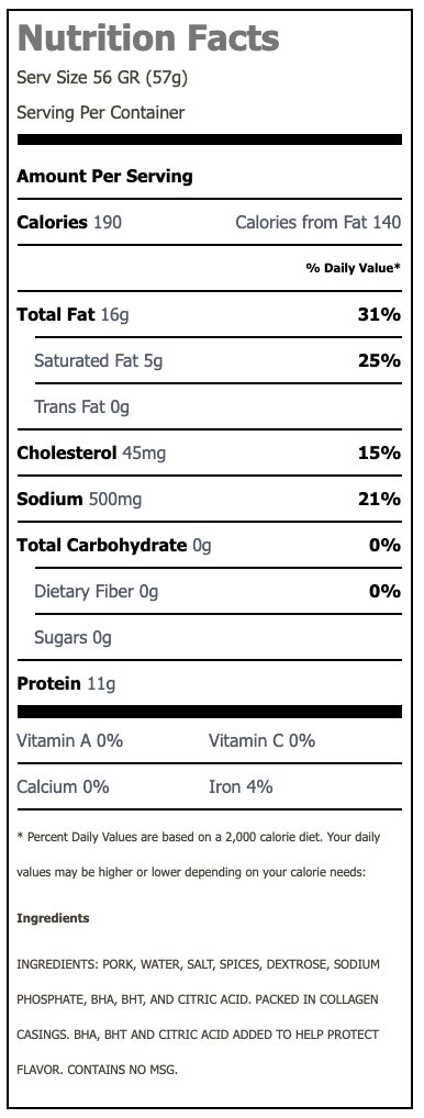 2 oz Sausage Patty - calories, carbs, nutrition