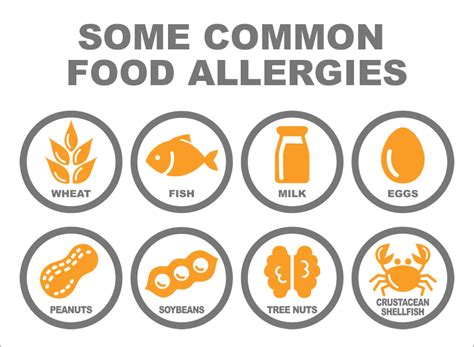 3 Strategies For Dining Out With Food Allergies