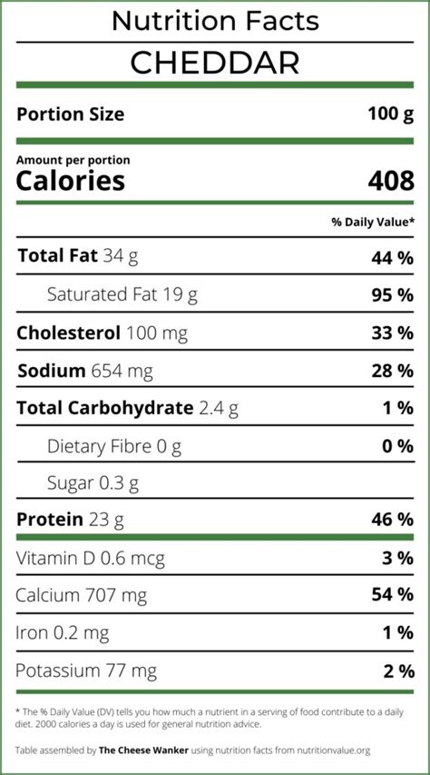 50% Light Cheddar Cheese - calories, carbs, nutrition