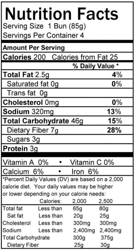 53 oz Fresh Pressed Hamburger - calories, carbs, nutrition