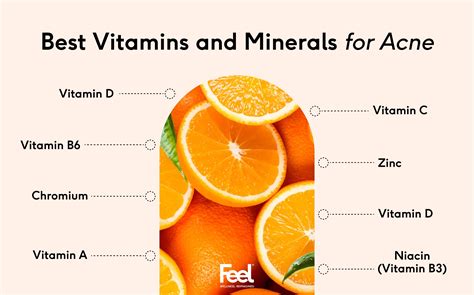 6 Best Minerals for Clear Skin 