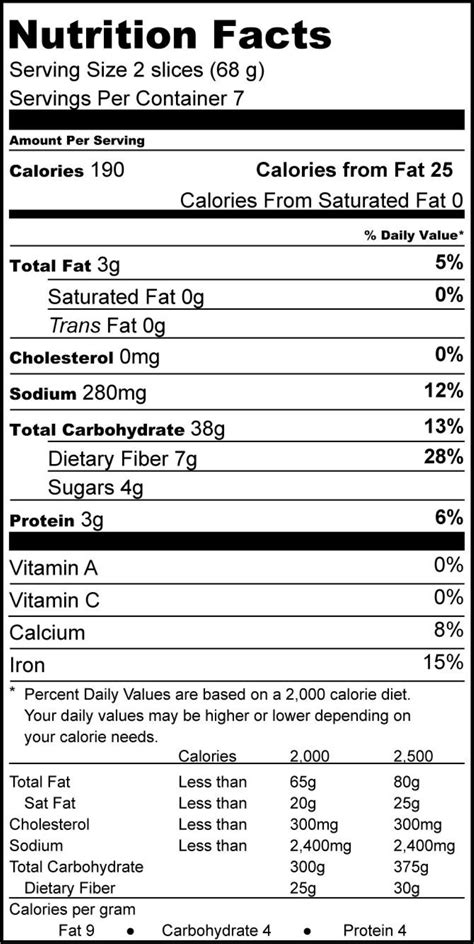 7 Grain Wheat Bread - calories, carbs, nutrition