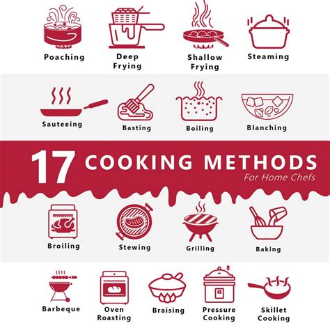 9 Easy Cooking Methods