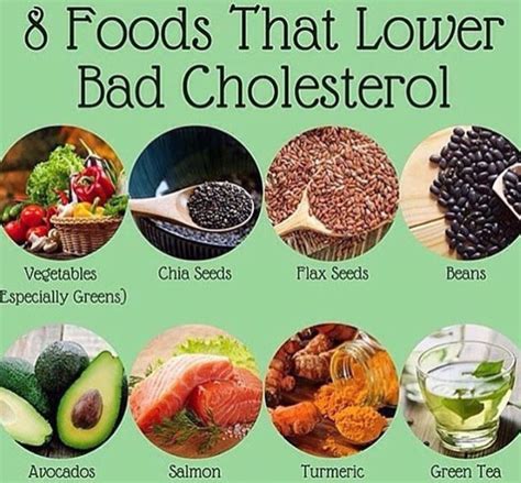 Are there any other lifestyle changes that can help lower cholesterol?