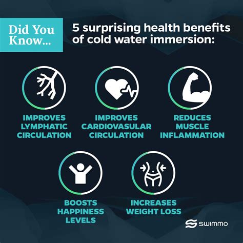 Benefits of Cold Water Immersio