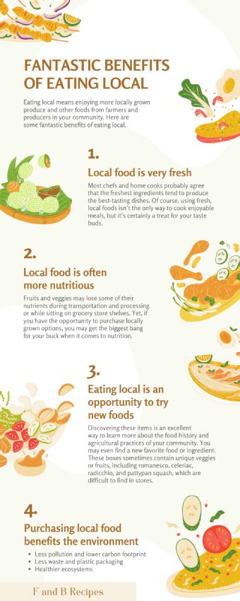 Benefits of Eating Locally Grown Foods for Athletes