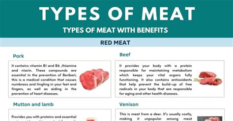 Can I use a different type of meat instead of beef?