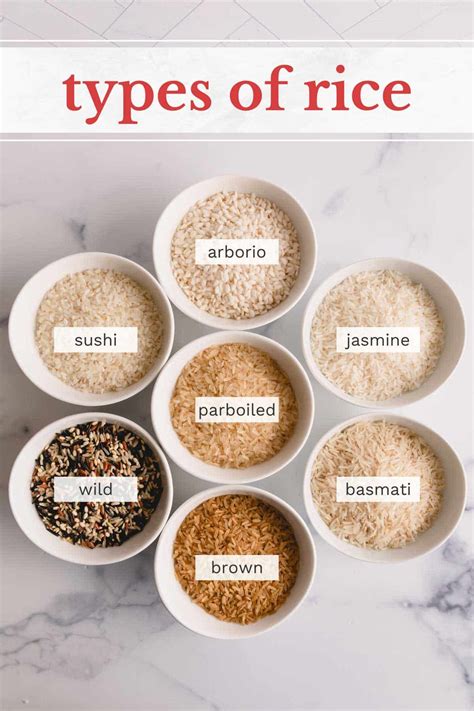 Can I use a different type of rice for this recipe?