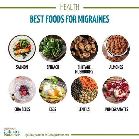 Headache and Migraine Relief from Foods