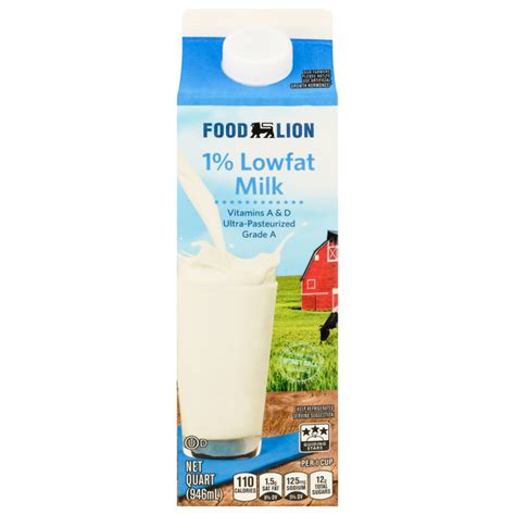 How does 1% Low Fat Milk fit into your Daily Goals - calories, carbs, nutrition