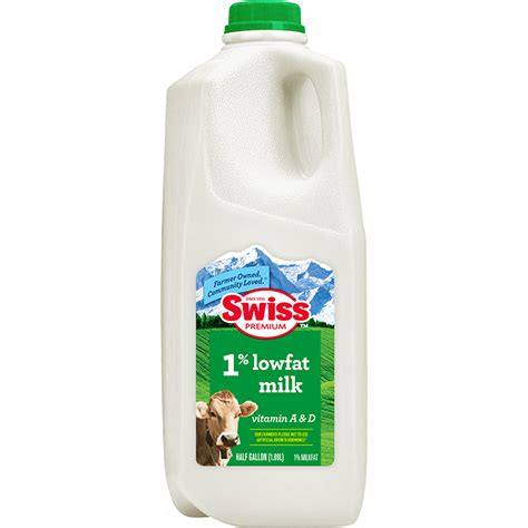 How does 1% Lowfat Milk (110) fit into your Daily Goals - calories, carbs, nutrition