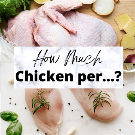 How does 1/4 White Chicken fit into your Daily Goals - calories, carbs, nutrition