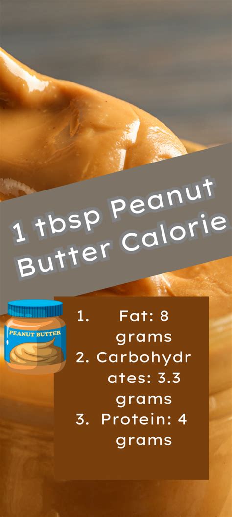 How does 1 Tbsp Peanut Butter fit into your Daily Goals - calories, carbs, nutrition