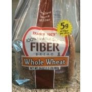 How does 100% Whole Grain Fiber Bread - Whole Wheat fit into your Daily Goals - calories, carbs, nutrition