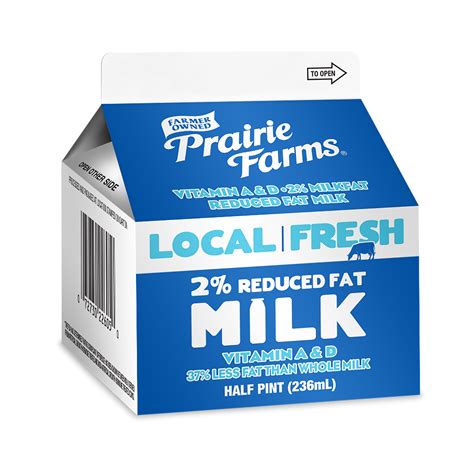 How does 2% Reduced Fat Milk fit into your Daily Goals - calories, carbs, nutrition