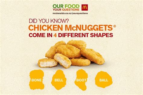 How does 4 Nuggets fit into your Daily Goals - calories, carbs, nutrition