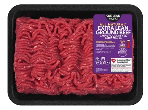 How does 96% Ground Beef fit into your Daily Goals - calories, carbs, nutrition