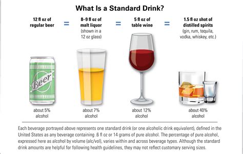 How does Alcoholic Beverage, wine, table, red, Mouvedre fit into your Daily Goals - calories, carbs, nutrition