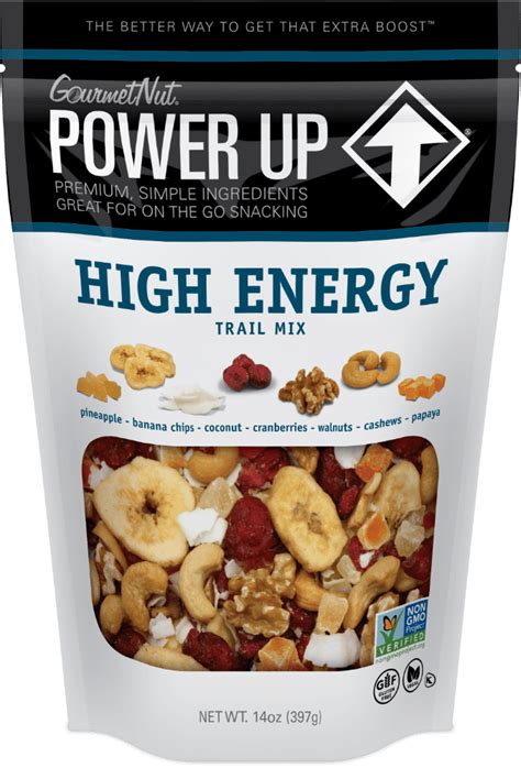 How does All Energy Trail Mix fit into your Daily Goals - calories, carbs, nutrition