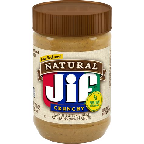 How does All Natural Crunchy Peanut Butter fit into your Daily Goals - calories, carbs, nutrition