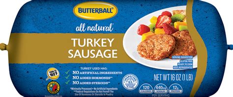 How does All Natural Turkey Sausage fit into your Daily Goals - calories, carbs, nutrition