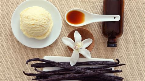 How does All Natural Vanilla fit into your Daily Goals - calories, carbs, nutrition