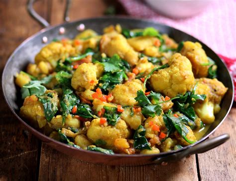 How does Aloo Gobi fit into your Daily Goals - calories, carbs, nutrition