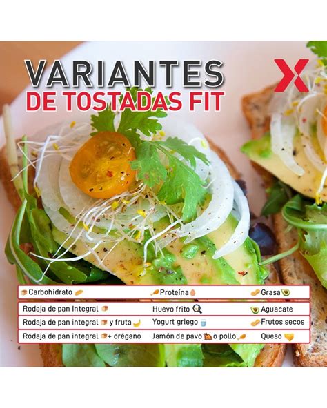 How does An Unclassic Tostadas fit into your Daily Goals - calories, carbs, nutrition