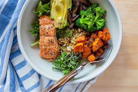 How does Ancient Grains Bowl fit into your Daily Goals - calories, carbs, nutrition