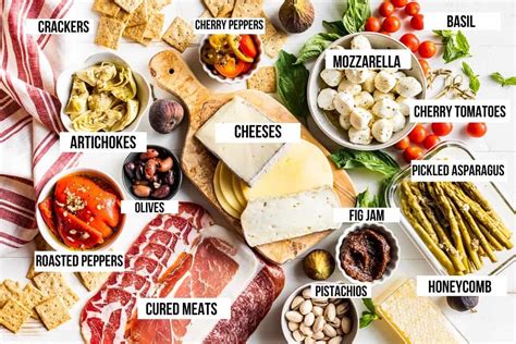 How does Antipasto Plate fit into your Daily Goals - calories, carbs, nutrition