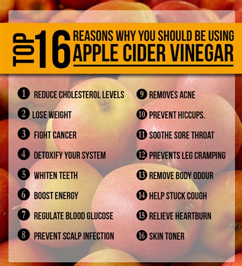 How does Apple Cider Vinaigrette fit into your Daily Goals - calories, carbs, nutrition