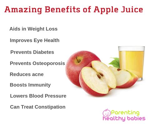 How does Apple Juice fit into your Daily Goals - calories, carbs, nutrition