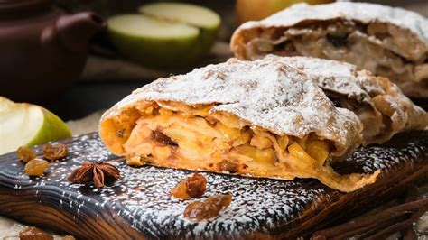 How does Apple Strudel Bread fit into your Daily Goals - calories, carbs, nutrition