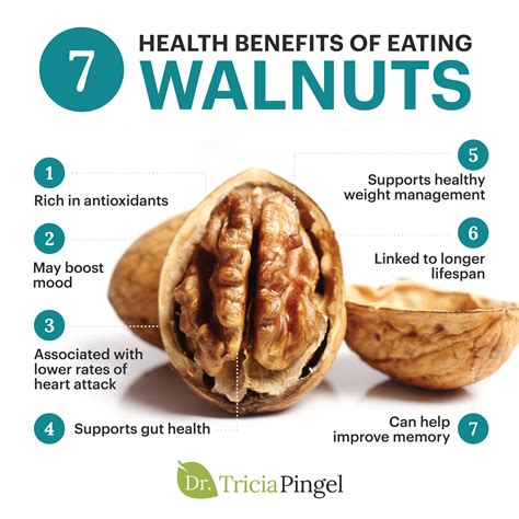 How does Apple Walnut Wrap fit into your Daily Goals - calories, carbs, nutrition