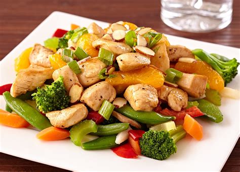 How does Asian Chicken Stir Fry fit into your Daily Goals - calories, carbs, nutrition