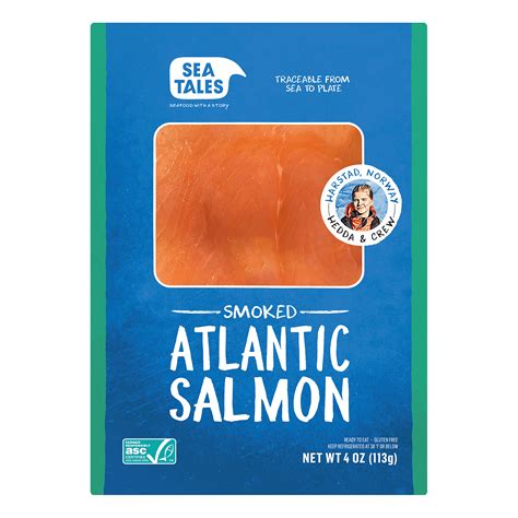 How does Atlantic Smoked Salmon fit into your Daily Goals - calories, carbs, nutrition