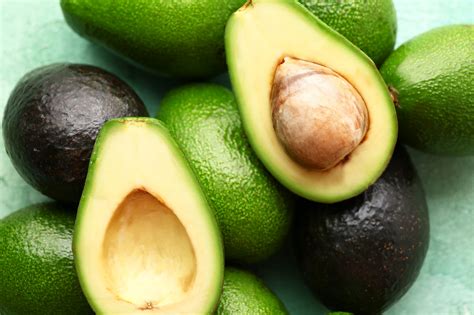 How does Avocado, Fresh, Organic fit into your Daily Goals - calories, carbs, nutrition